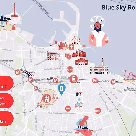 Blue Sky Rooftop - Policlinico